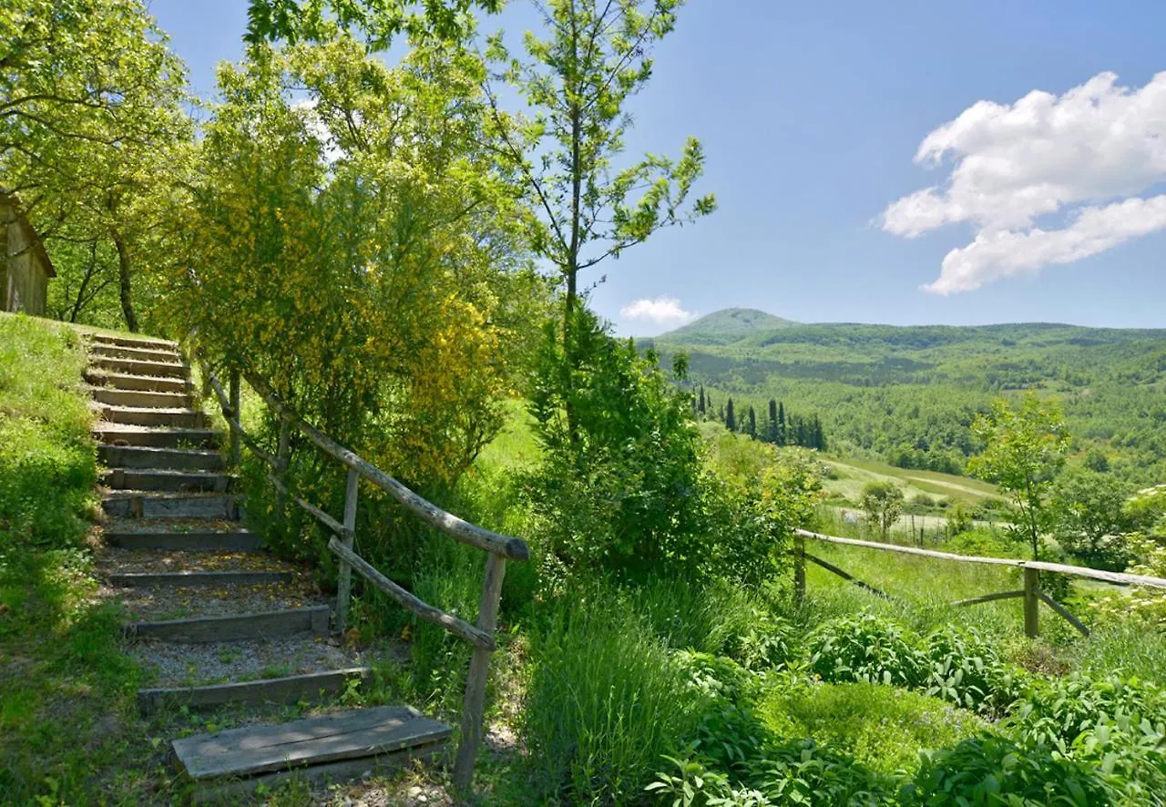 Villa Casa Dell'Ambasciatore Vivo d'Orcia