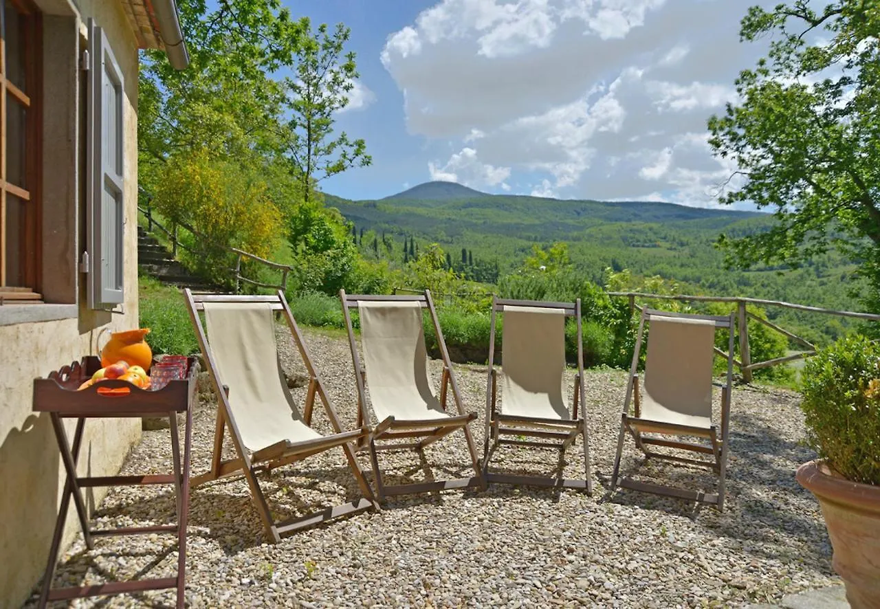 Casa Dell'Ambasciatore Vivo d'Orcia Villa
